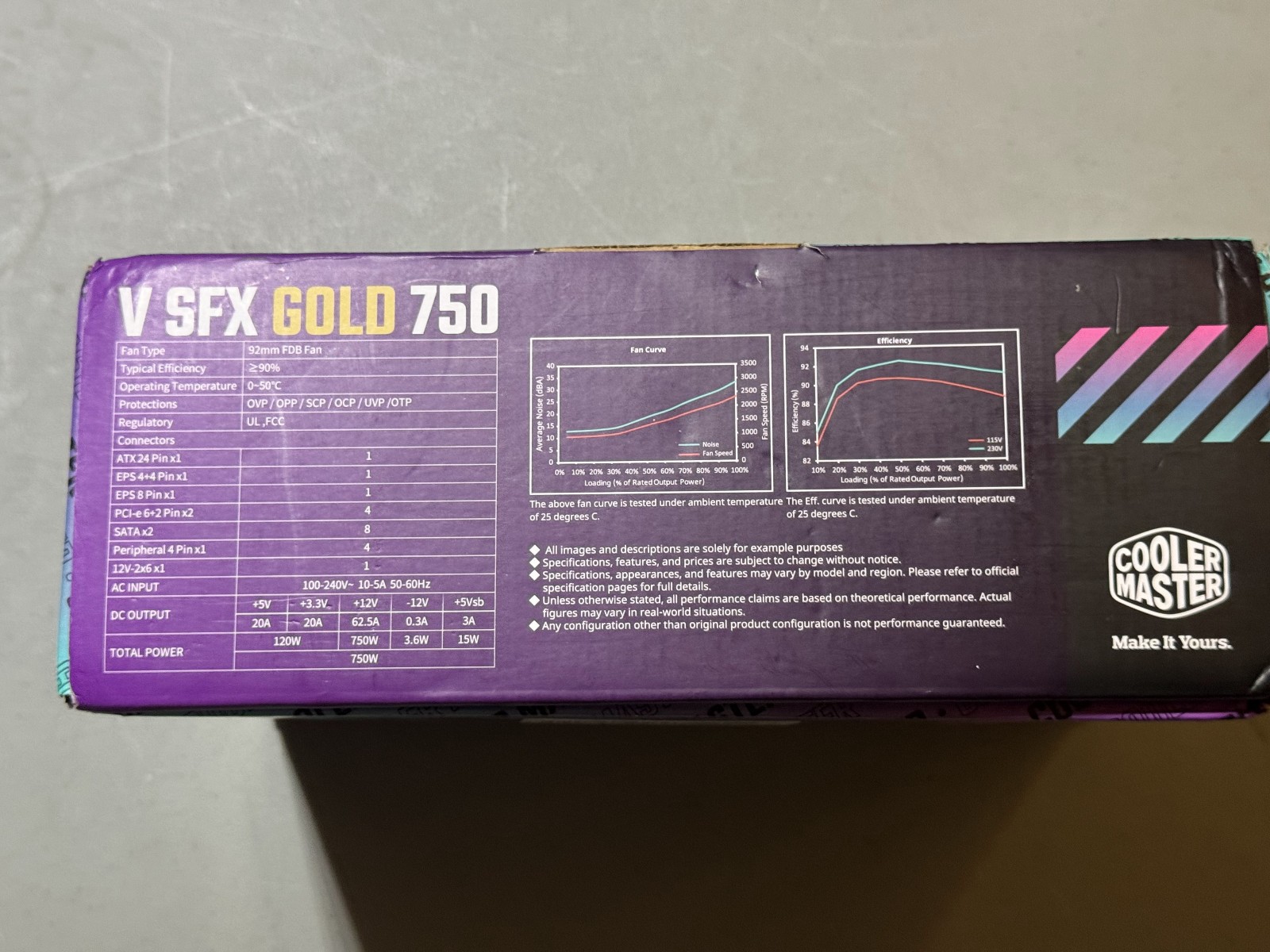 Cooler Master V SFX Gold 750W Modular PSU Black S/N MPY7501SFHAGV3U11252400177