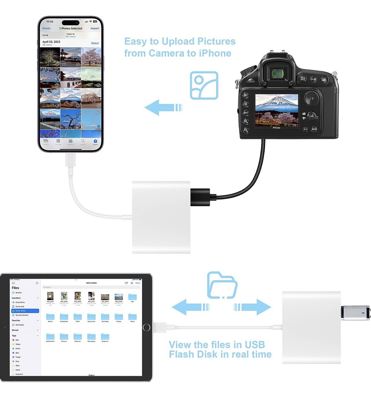 3 in 1 Card Camera Reader and USB Camera Adapter – A0050