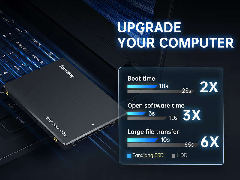 Fanxiang 4TB 2TB SSD 550MB/s 2.5” SATA III Internal Solid State Drive MAC lot