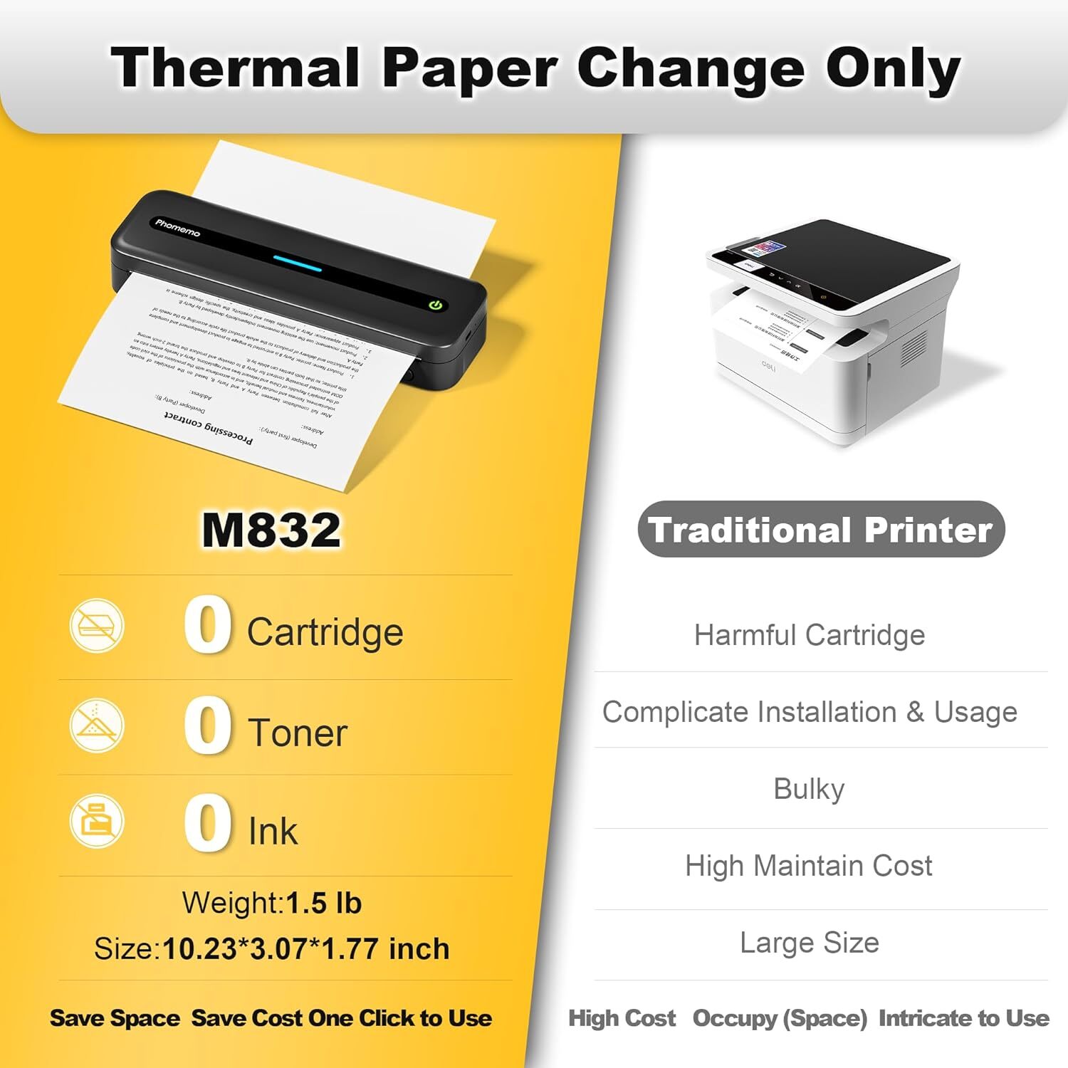 Phomemo M832 Thermal Printer Wireless Inkless Printer for Travel Office Home LOT