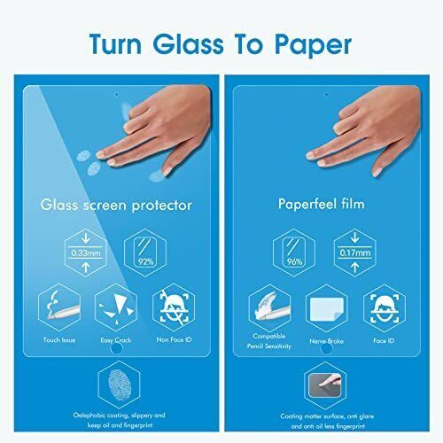 New SCREEN PROTECTOR 2-Pack For IPAD PRO 11 & IPAD AIR 4th & 5th Gen NIB Mobdik