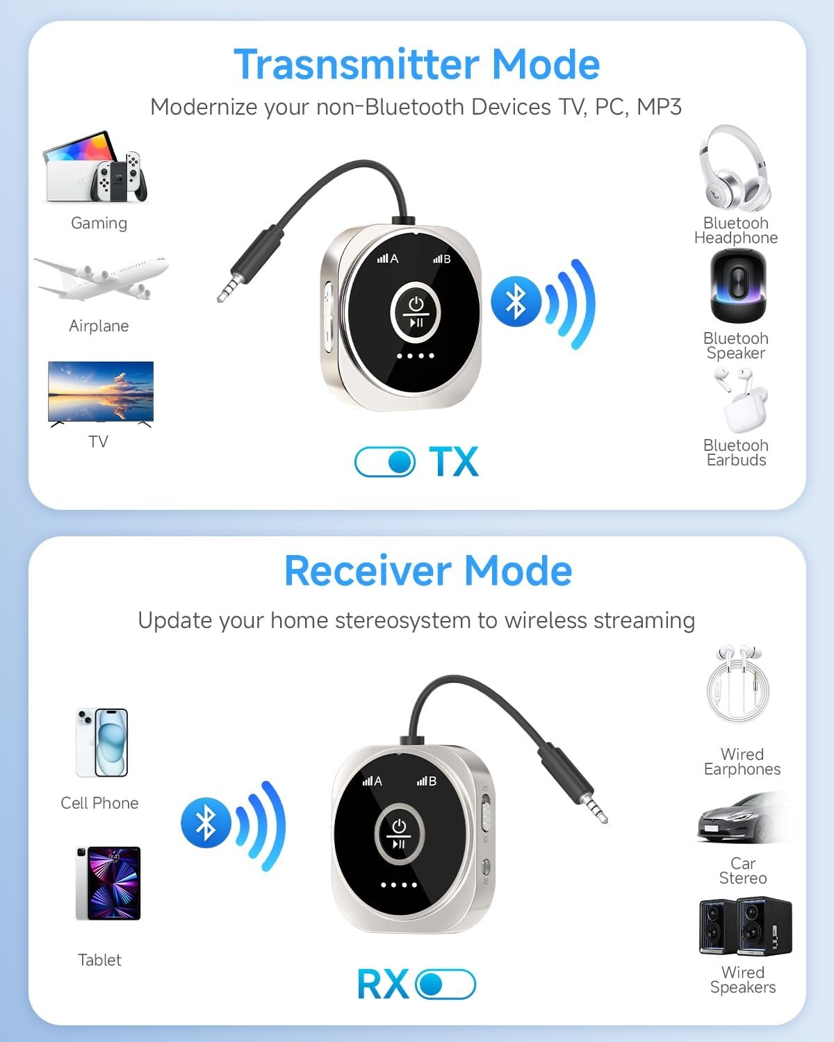 Bluetooth 5.4 Transmitter Receiver, aptX Low Latency, 24Hr Playtime, 3.5mm AUX A