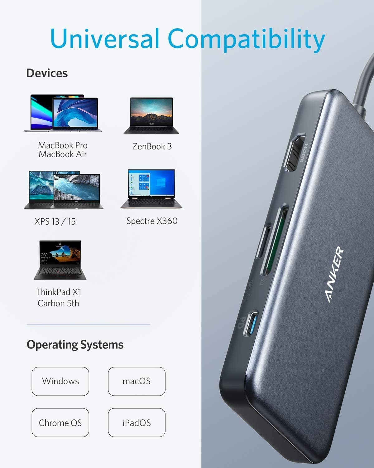 Anker PowerExpand+ 7-in-1 USB C Hub Adapter 4K HDMI SD Card Reader 100W for Mac