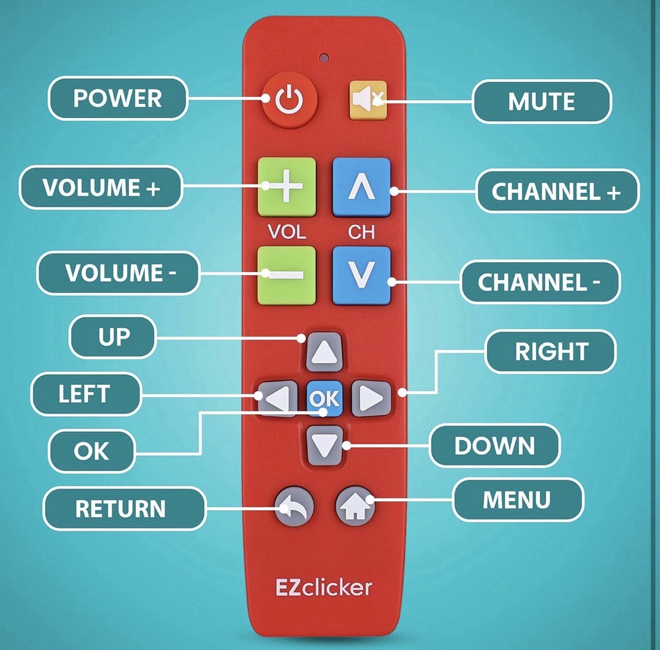 Big Button Universal TV Remote () Simple Easy to Use, Great for Seniors, Red