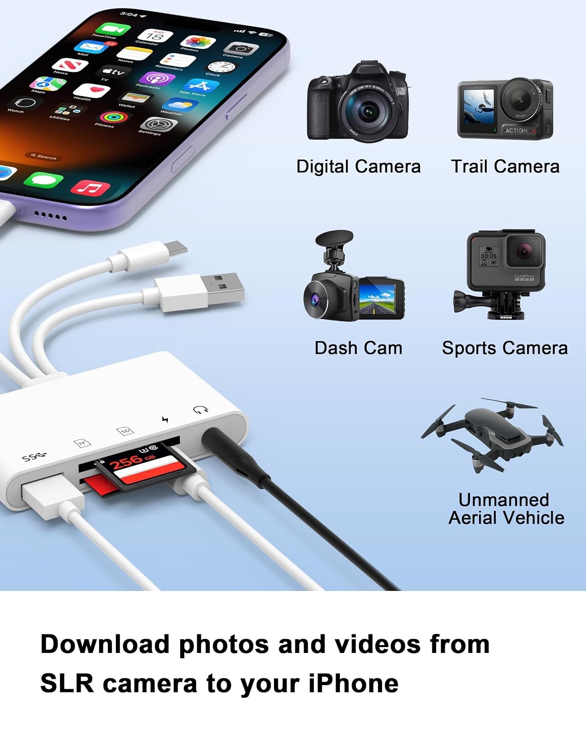 4-in-1 OTG Memory Card Reader for iPhone with Micro SD Support iPhone SD Card