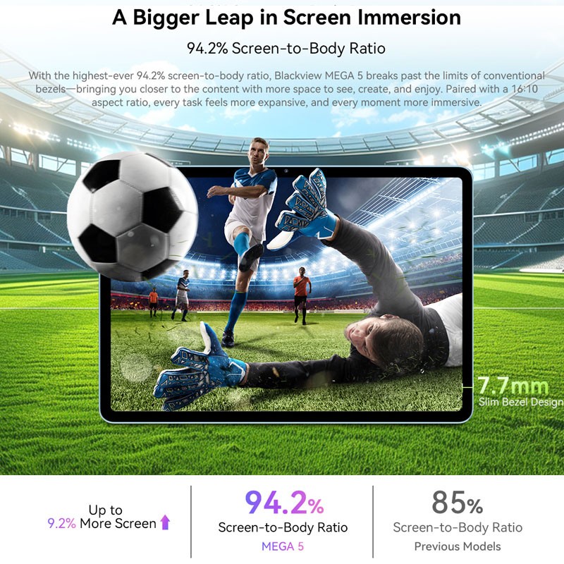 4G LTE 12.2″ Blackview MEGA 5 AI Tablet PC Android 16 Phone WIFI Mobile Unlocked
