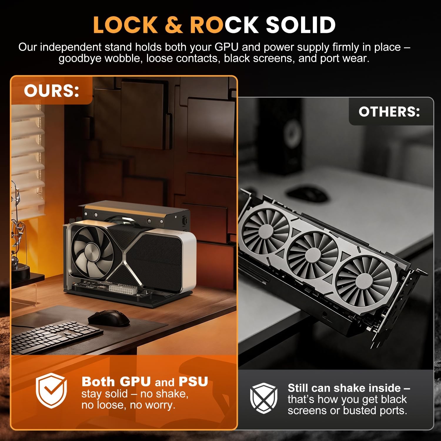 PCIe 4.0 x4 64Gbps Compatible eGPU Dock, with OCuLink SFF-8612 8311 to PCIe…