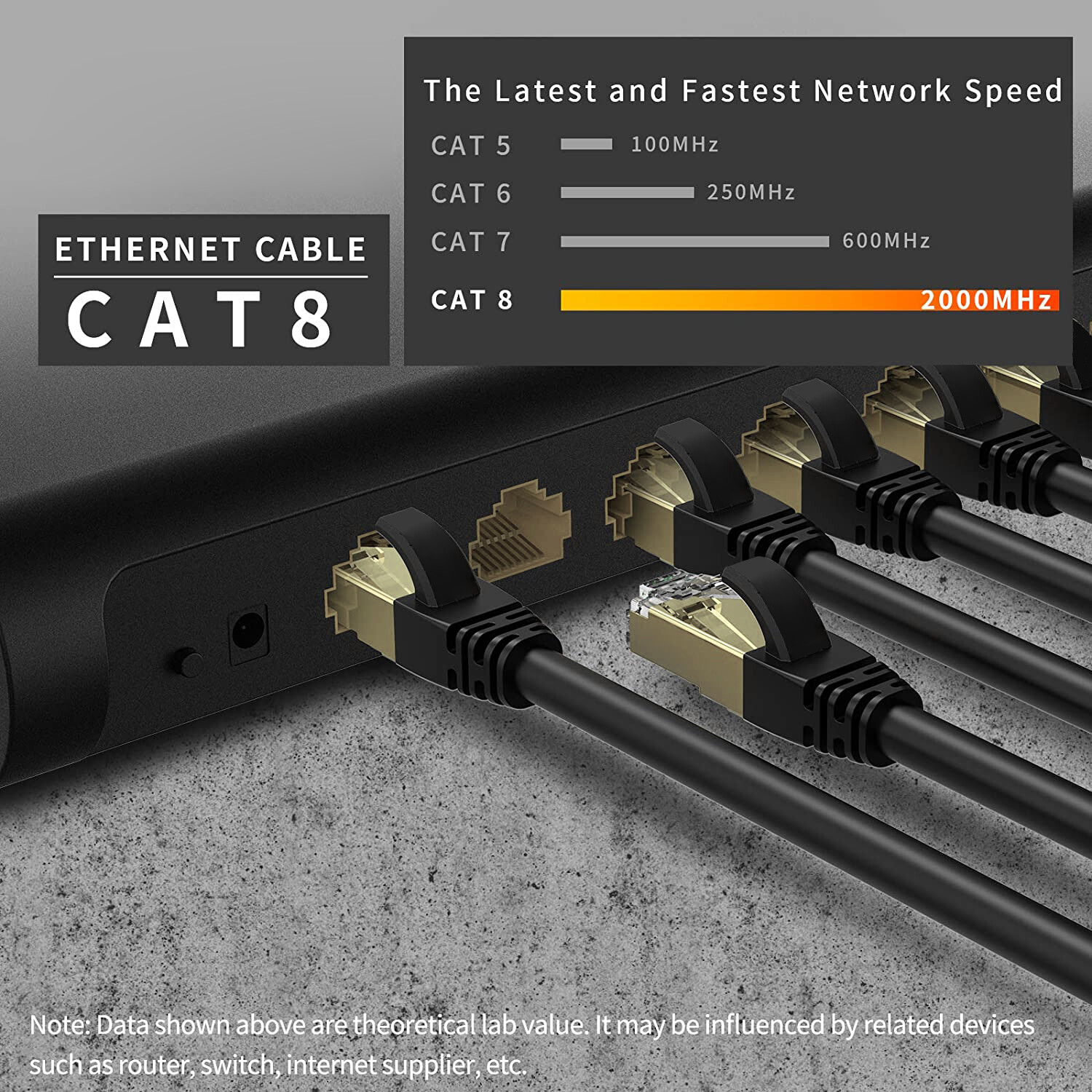 CAT8 Ethernet Cable Network Patch lan RJ45 Cord Lot 6ft 10ft 15ft 30ft 50ft 66ft