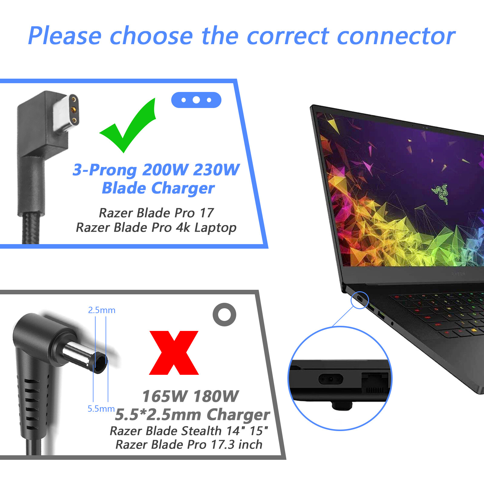 230W Power Adapter Charger for Razer Blade 15 Notebook Laptop Since 2014-2021