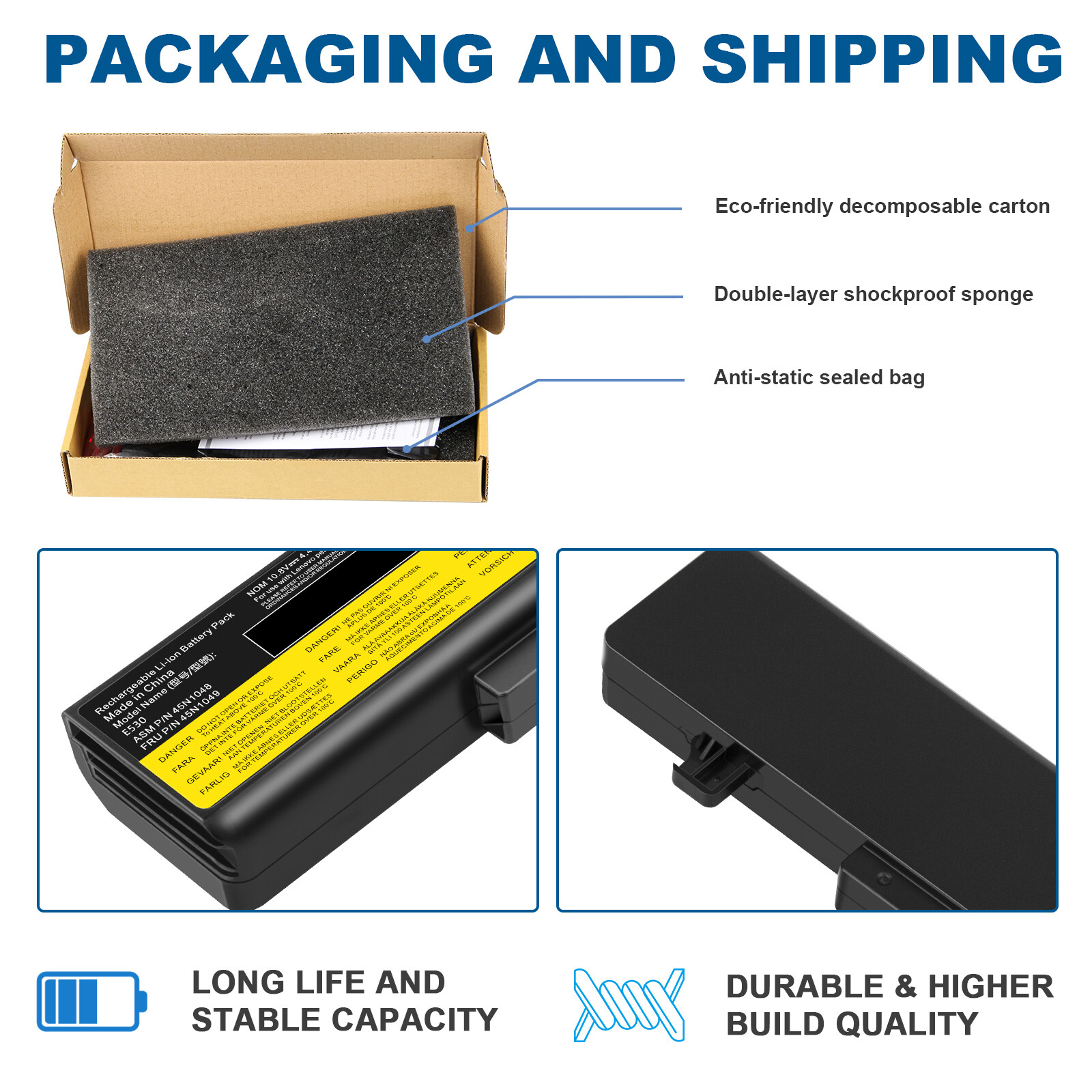 L11L6Y01 Battery for Lenovo ThinkPad Edge E430 E530 E540 E545 45N1045 45N1047 US