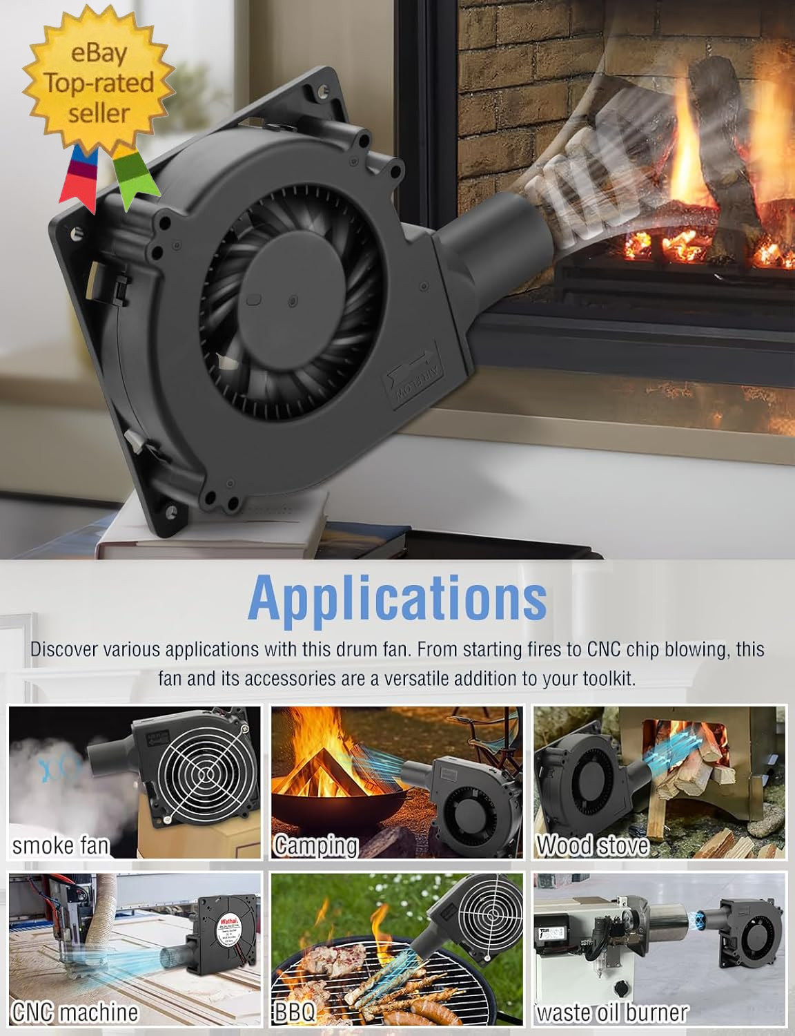 120Mm X 32Mm Small Blower Fan 12V with AC 110V 120V Variable Speed | Dual Ball V