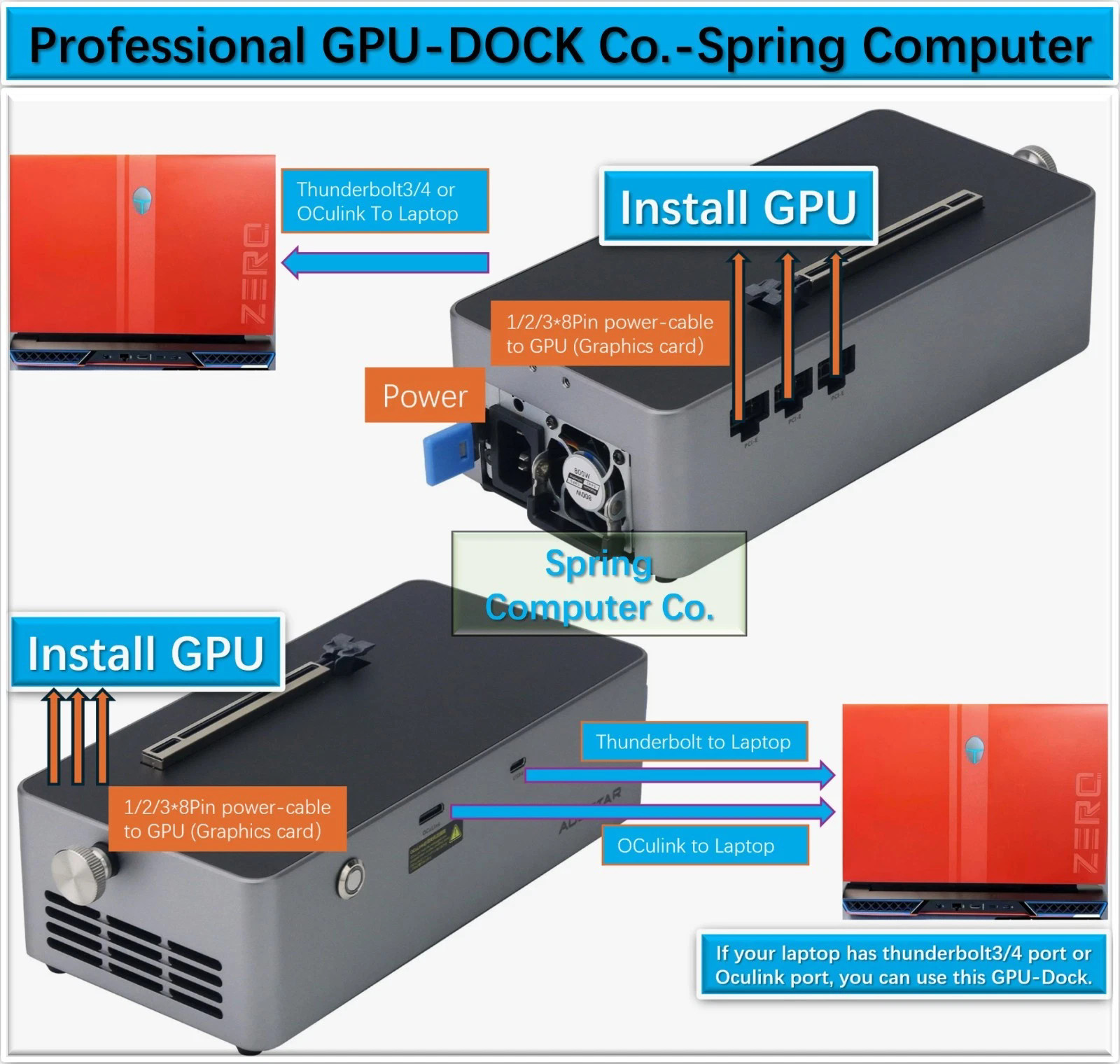 AG02 eGPU External Graphics Card Dock 800w Power thunderbolt 3/4 usb4 OCUlink