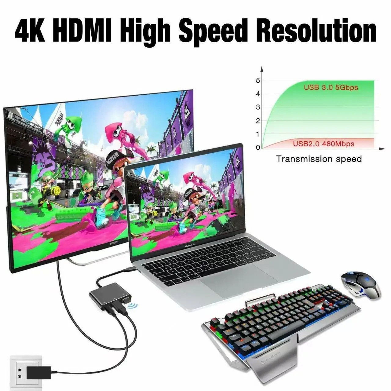 3 Port USB Type C Hub with 4K HDMI USB 3.0 PD Fast Charge