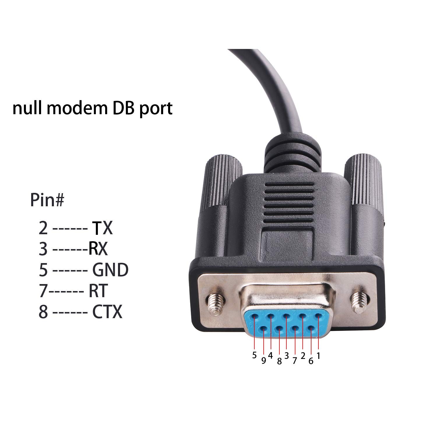 3.9 Ft USB 2.0 to Female DB9 RS232 Serial Converter 9 Pin Adapter Cable PDA Lot