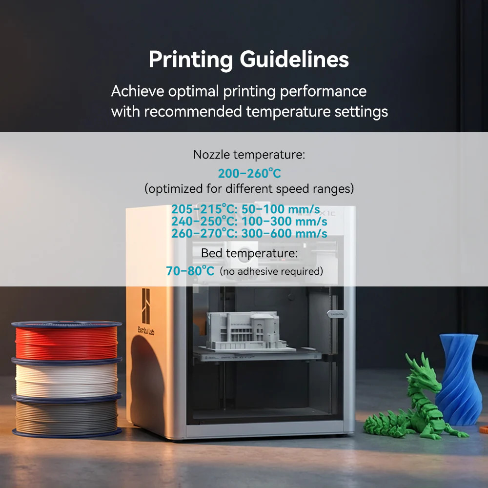 SUNLU High Speed Matte PETG 3D Filament 1.75mm 30mm/s – 600mm/s Print Range 1KG