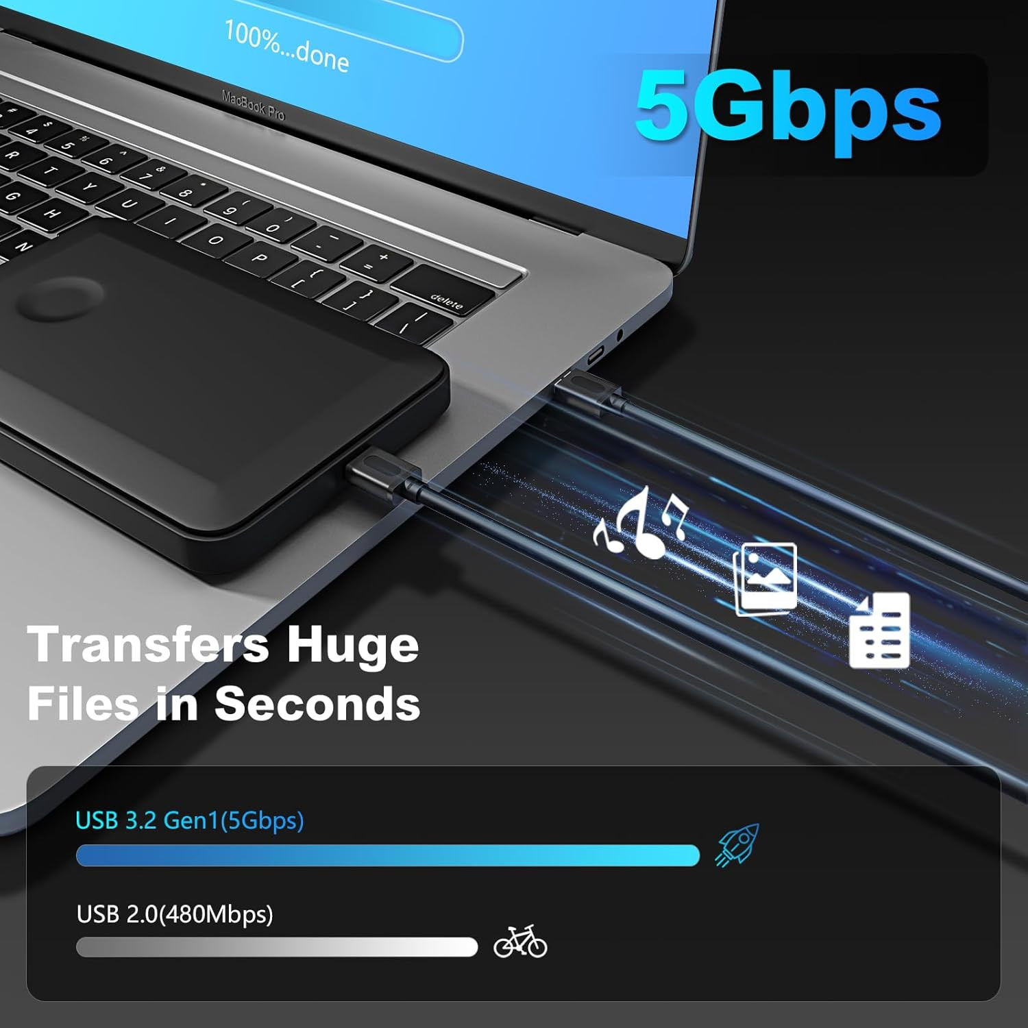 USB 3.0 Male to Male Cable 6Ft,Usb to USB Cable with Gold-Plated Connector for H