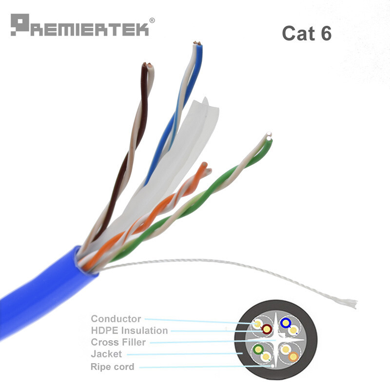 1000ft Cat6 Plenum CMP UTP Ethernet Network LAN Cable 23AWG 0.57mm New Blue