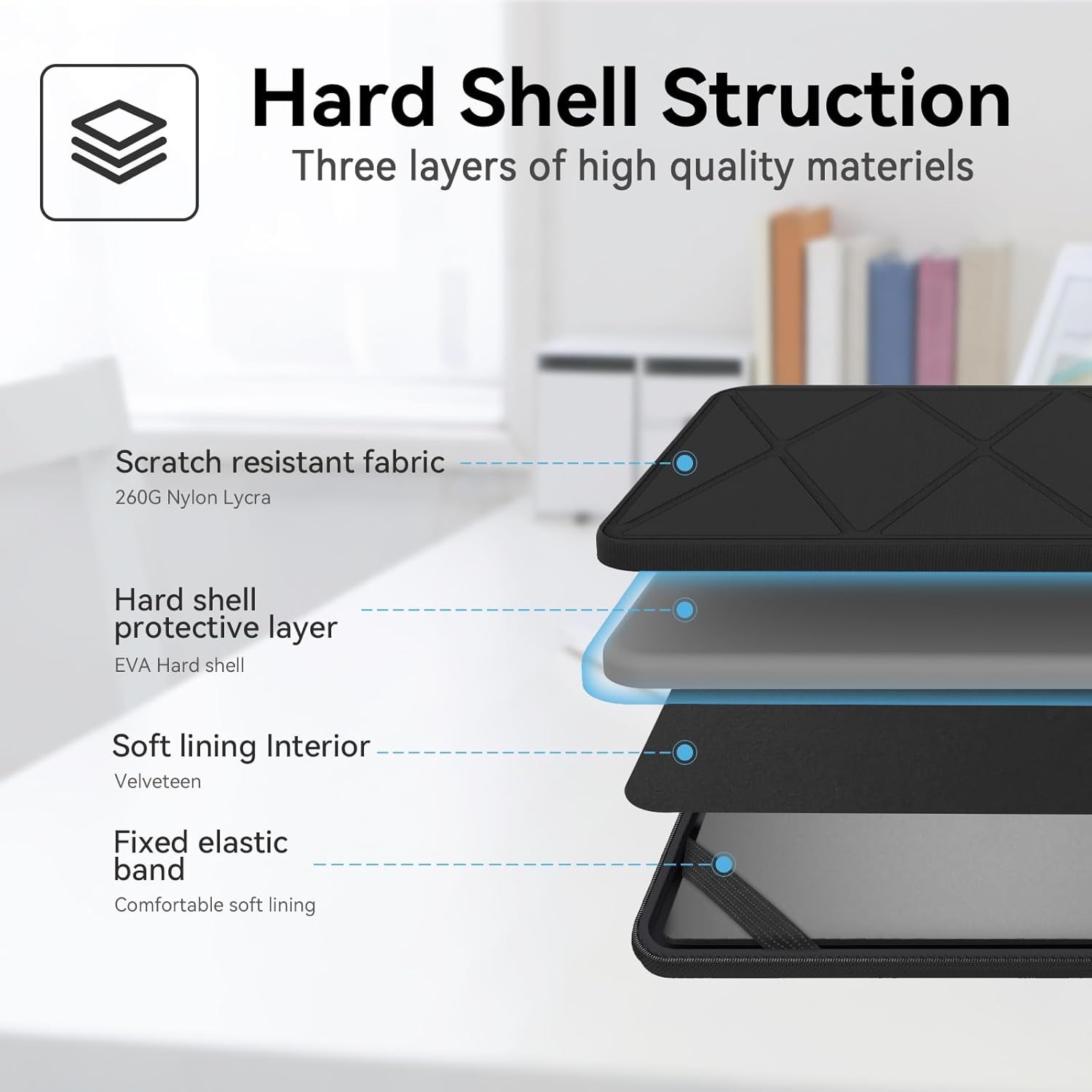 Protective Hard EVA Sleeve for 14″ Lenovo Yoga Slim 7 Gen 8 & Acer Chromebook Ve