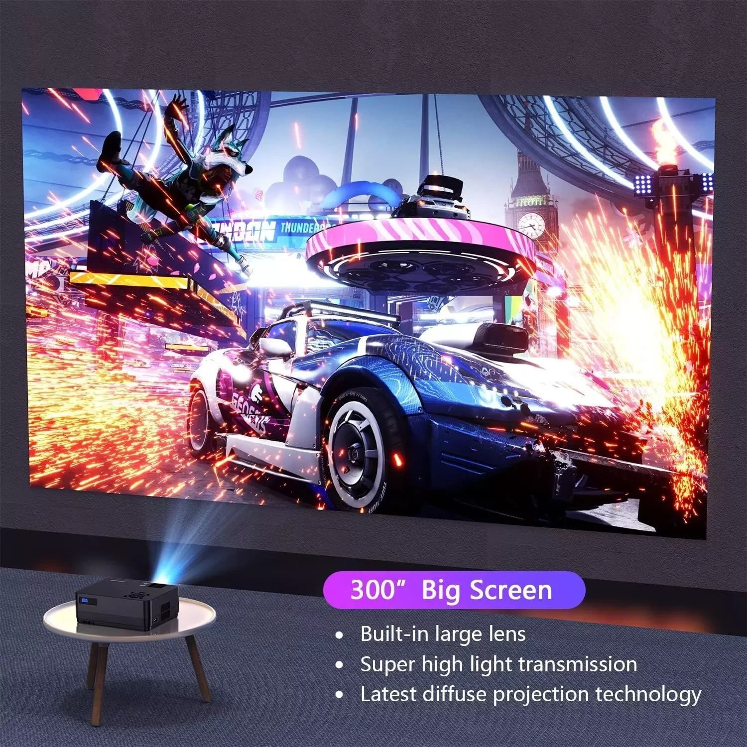 Roconia Q6 12000LM Full HD Movie Projector 300″ Display (1080P) Wi-Fi Bluetooth™