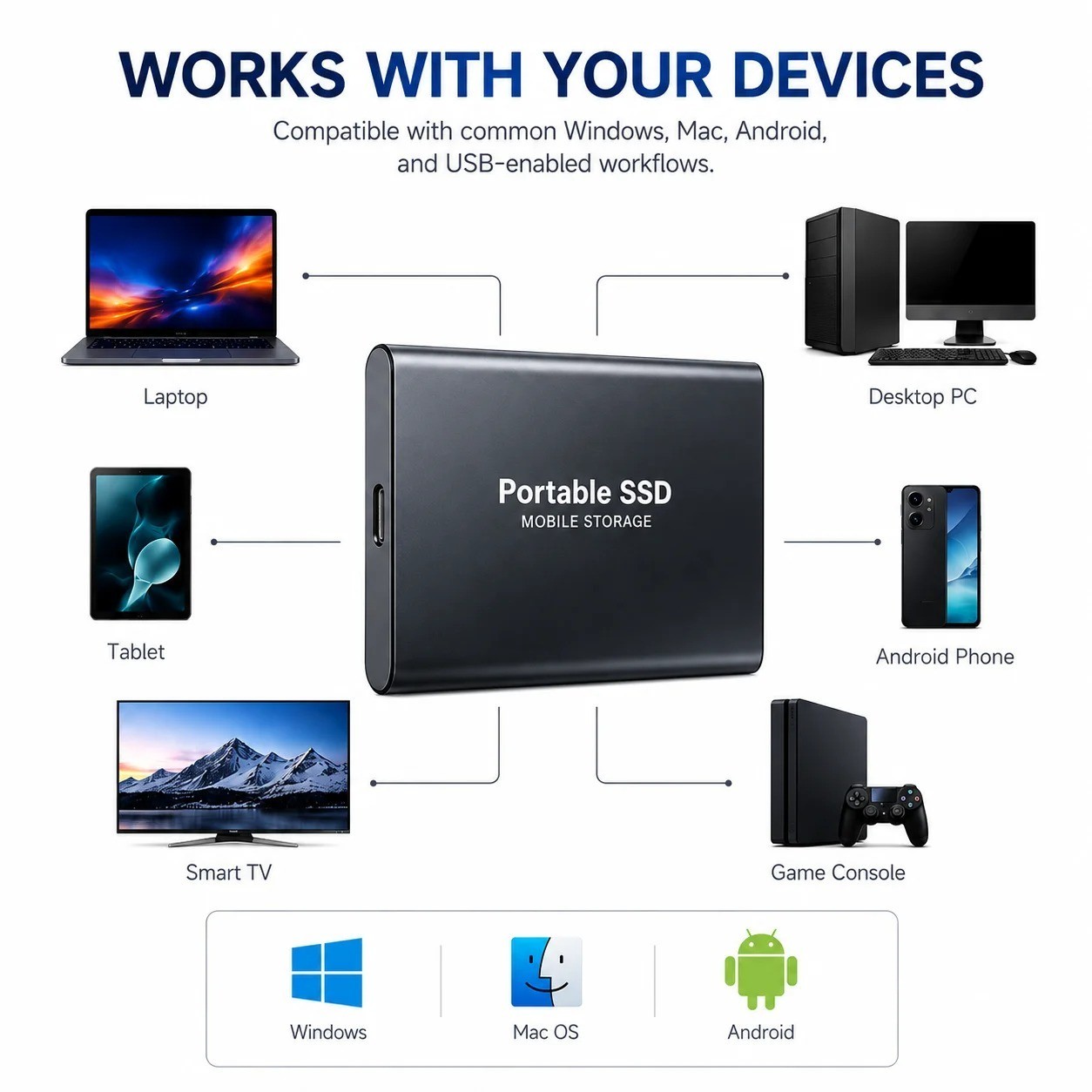 4TB External Hard Drive Quiet Operation Mobile Storage Type-C – Free Shipping US