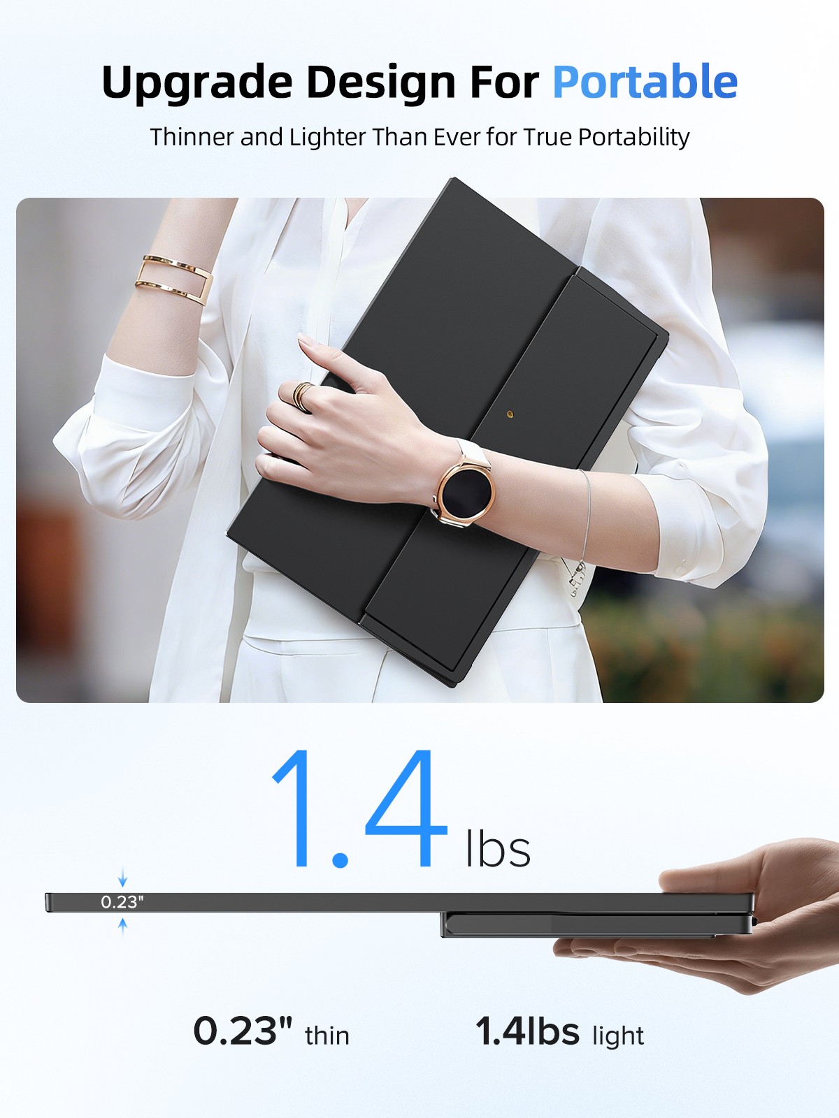 15.6 Inch Portable Monitor 1080P Touchscreen HDMI USB C Screen w/Kickstand& VESA