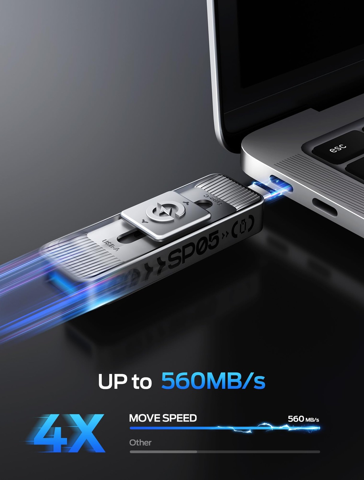 512GB Solid State Drives with Dual Ports & Push-Pull Design — 560MB/s Read Sp…