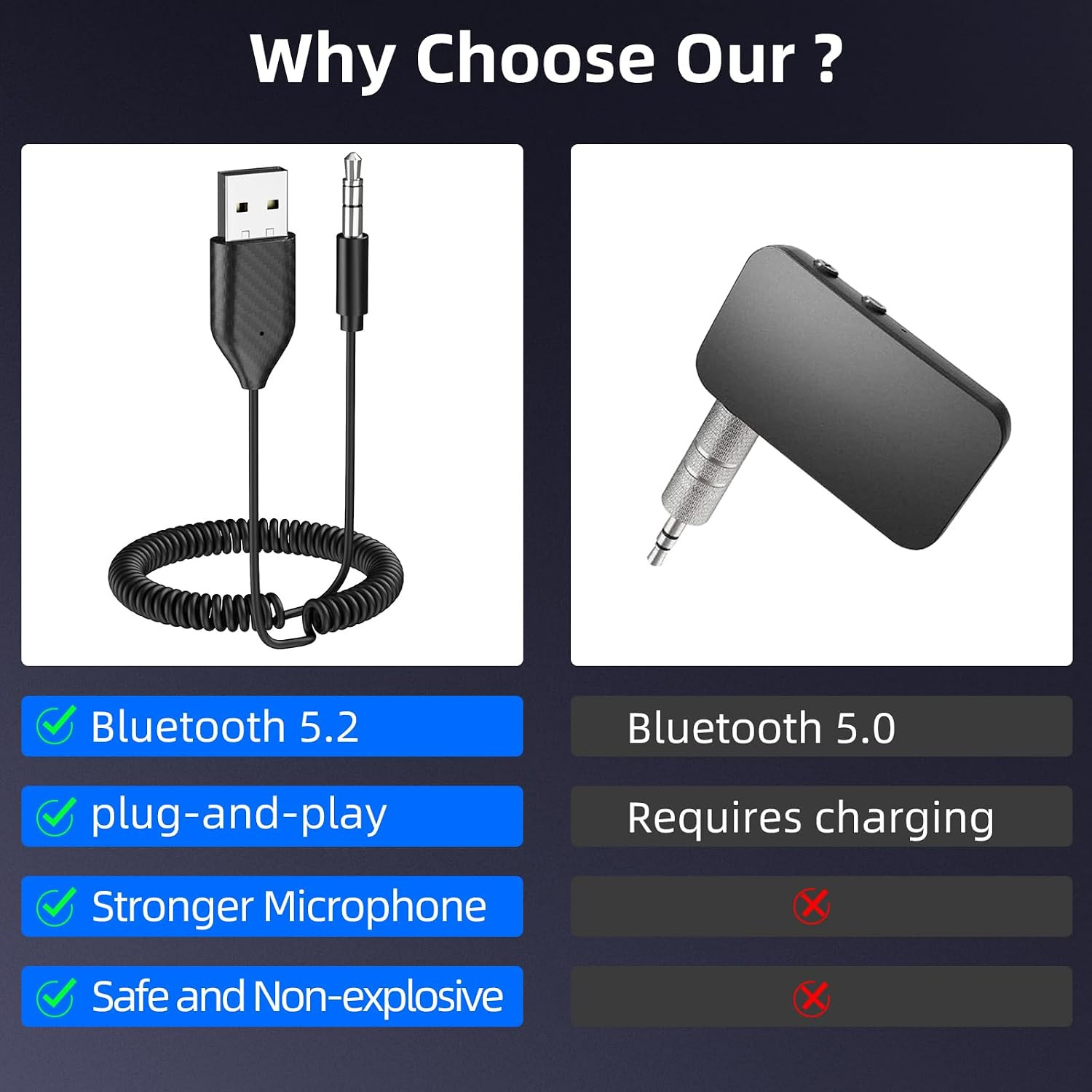 Aux to Bluetooth 5.2 Adapter 3.5Mm Bluetooth Receiver with Built-In Microphone A