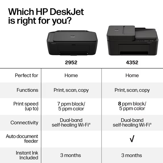 HP DeskJet 2952 Wireless All-in-One Color Inkjet Printer