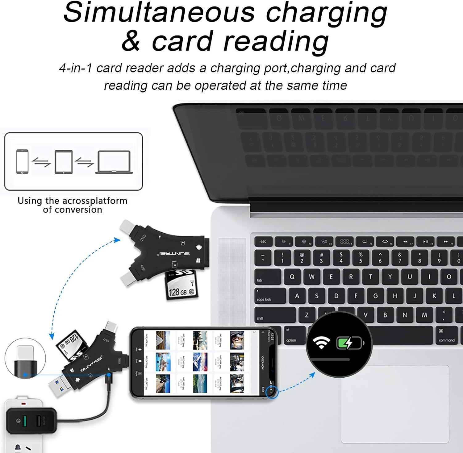 4-in-1 SD Card Reader for iPhone, Android, Mac, and Camera with Charging Port