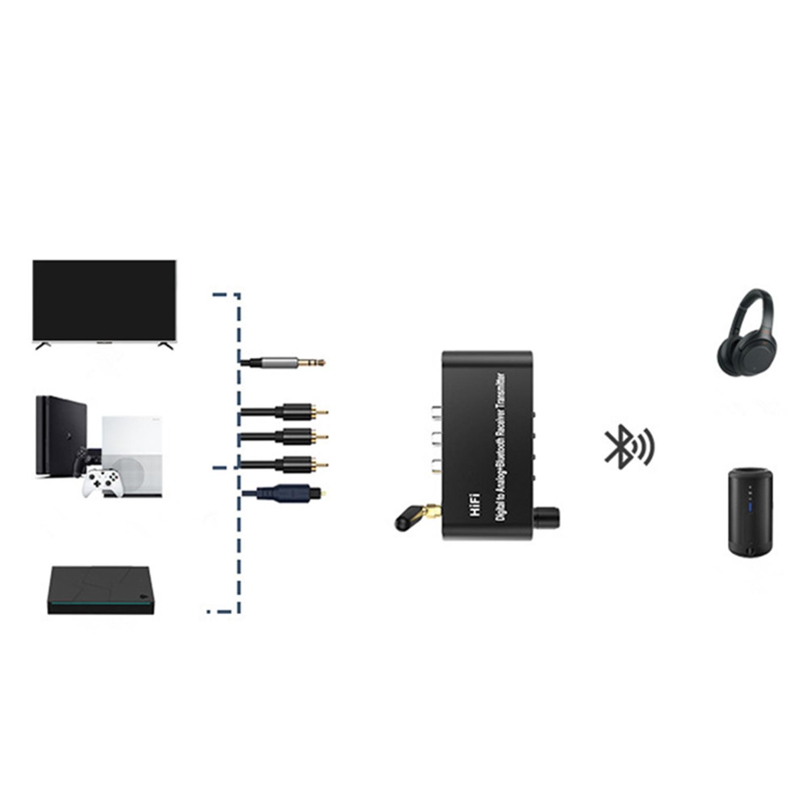 4 in 1 Bluetooth 5.1 Digital to Analog RCA Audio Adapter Receiver Transmitter h
