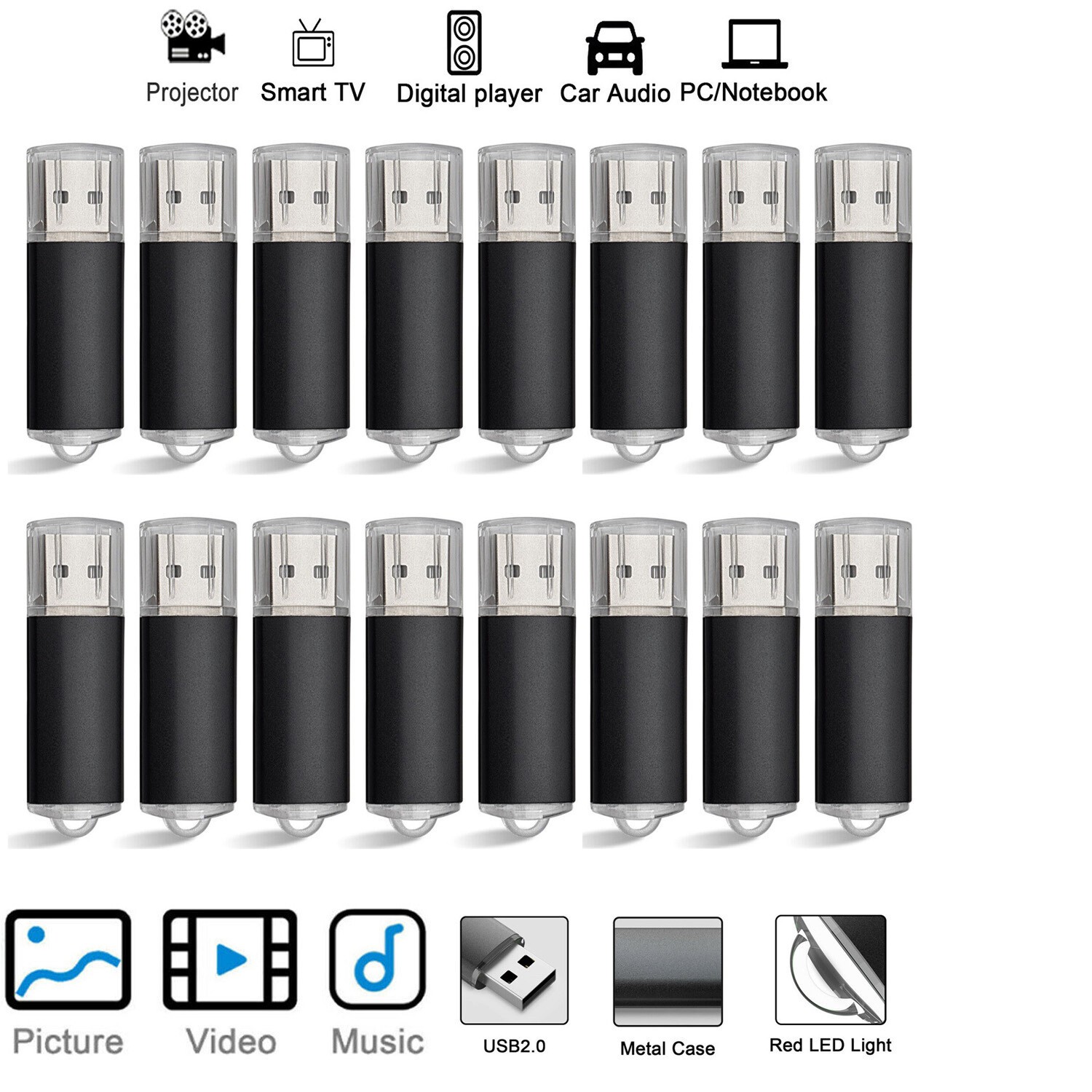 10PC Lot USB 2.0 Flash Drive Memory Stick Thumb Drives Storage 128MB/256MB/512MB
