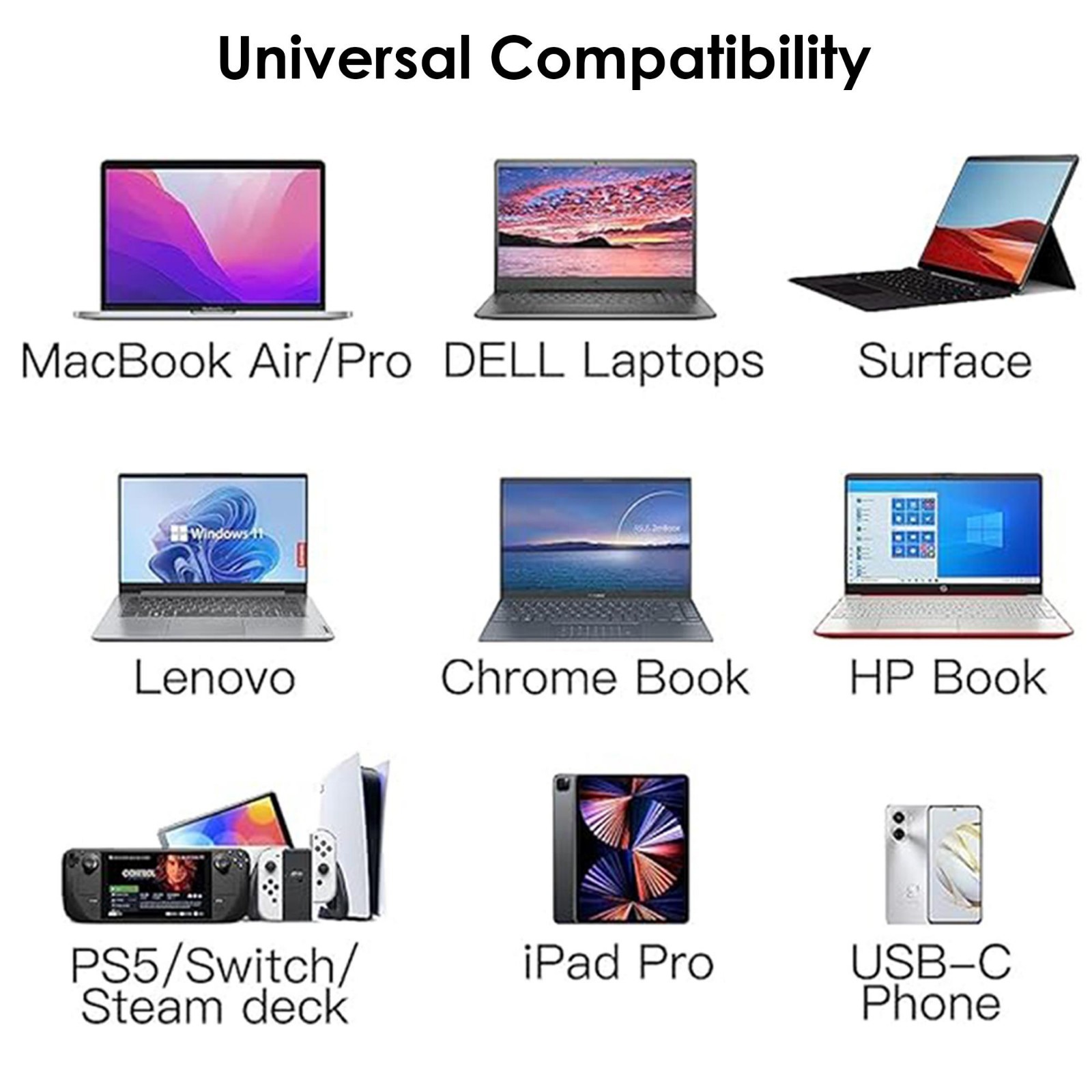 Xcellon 8-in-1 USB-C Hub HDMI 2.0 Gigabit Ethernet 3.2 Gen 1 Multimedia Hub