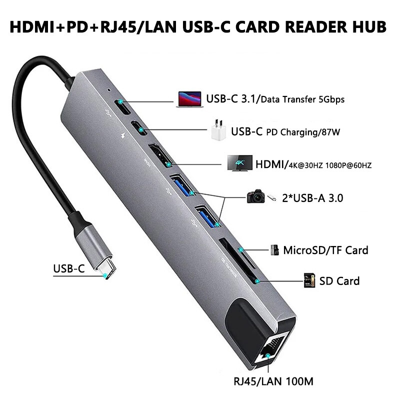 8-in-1 USB-C 4K HDMI Hub/Adapter 100W Laptop Power HDMI/RJ45 Ethernet/PD Charger
