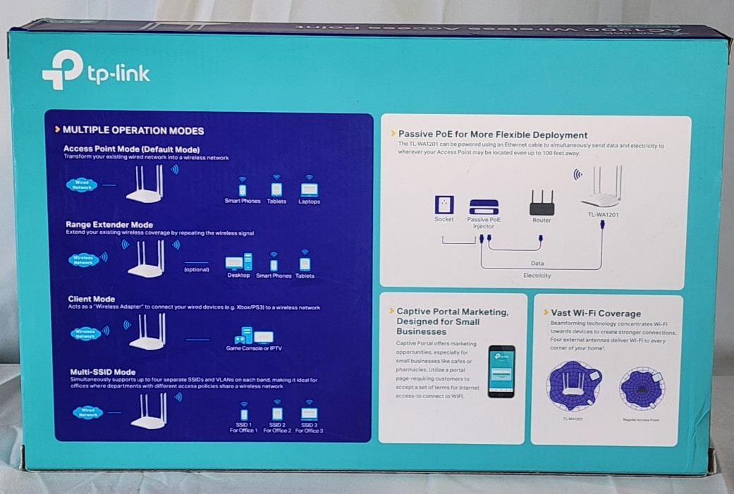 TP-Link AC1200 Wireless Access Point Dual Band Gigabit Port TL-WA1201 Used Box