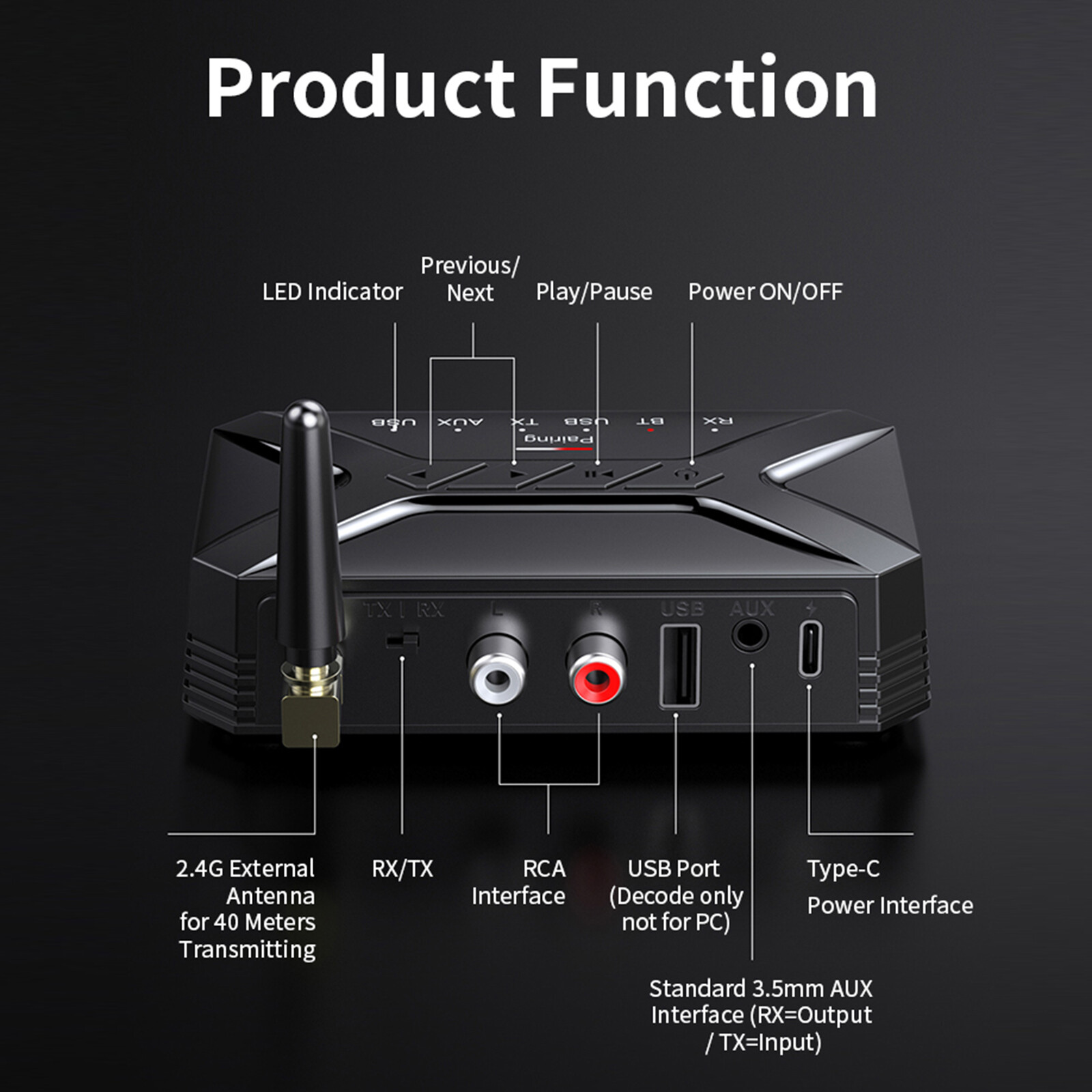 Long Range Bluetooth Transmitter Receiver Wireless Home Car Stereo Audio Adapter