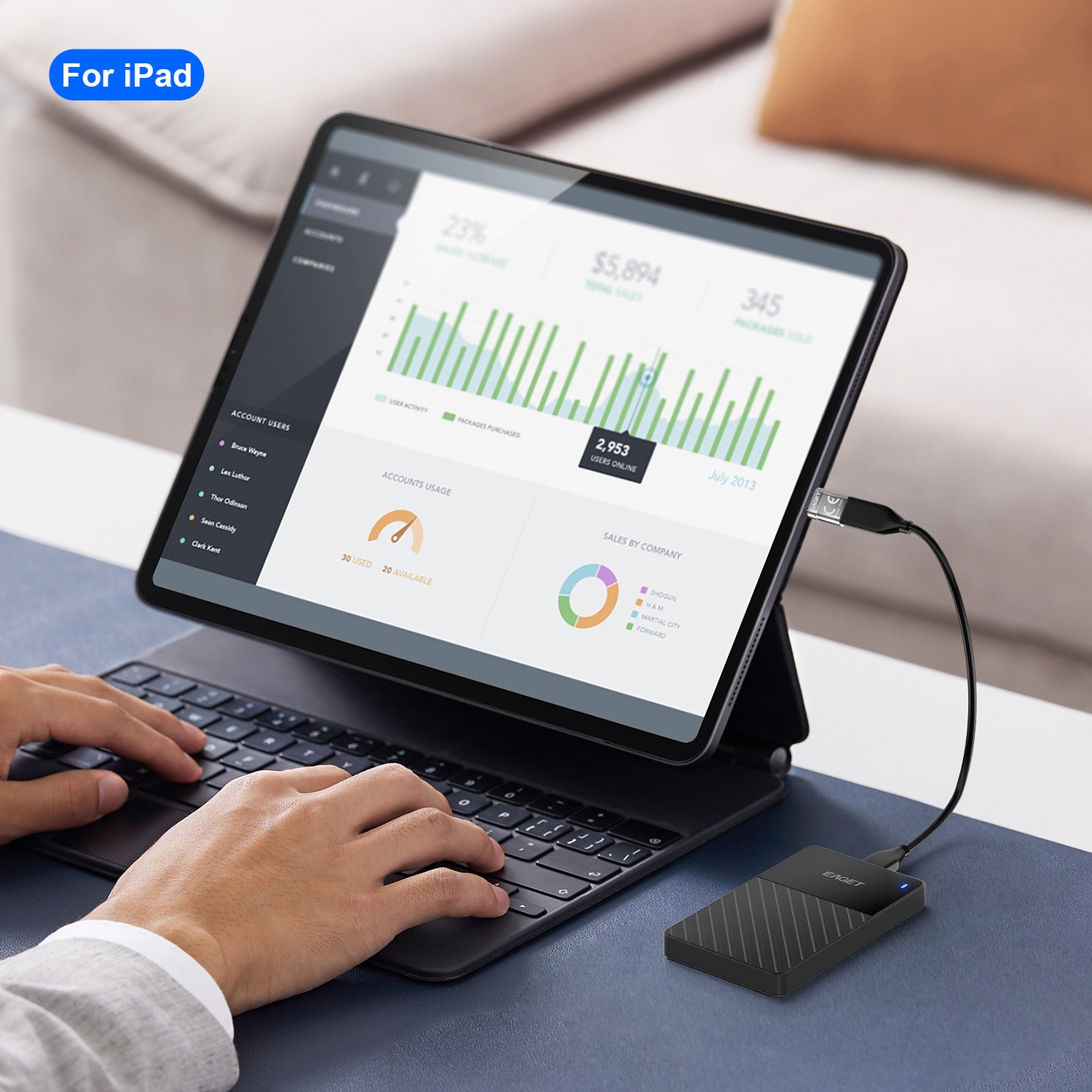 EAGET External Hard Disk Drive HDD USB 3.0 500GB 1TB Portable External 2.5″ G20C