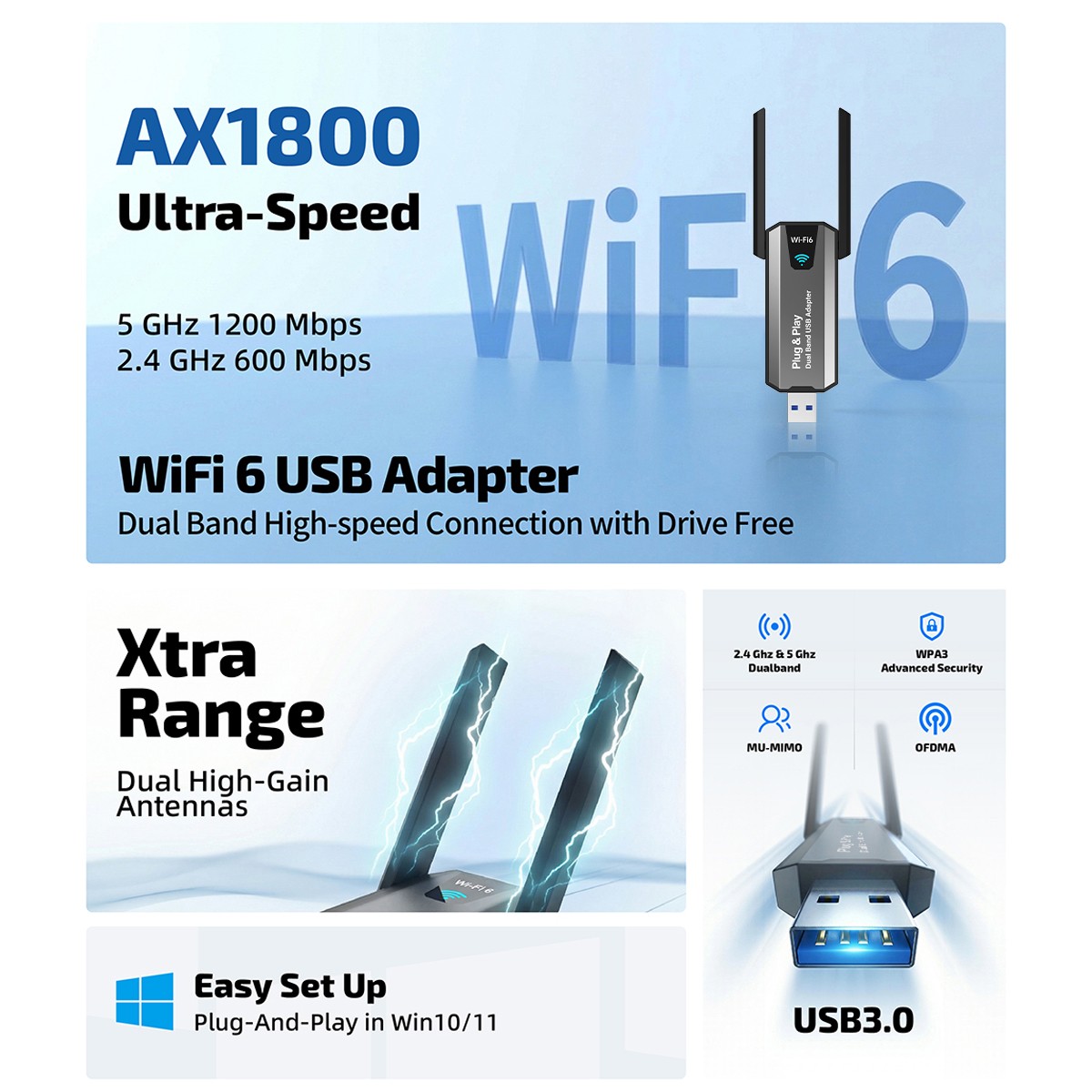 Wireless USB WiFi 6 Adapter, 802.11ax 900Mbps Dual Band 2.4G/5Ghz Network Dongle
