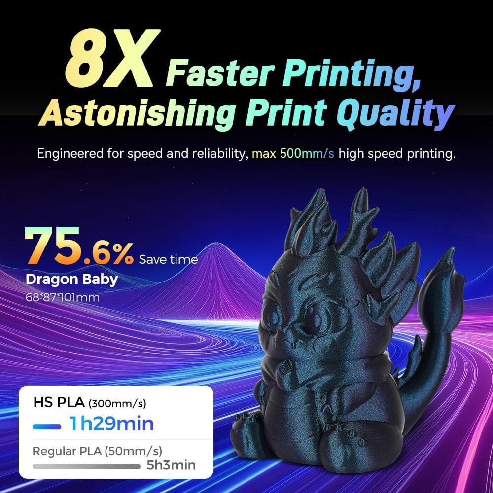 FLASHFORGE 3D Printer Filament Rapid PLA Filament 1.75mm 1KG Max500mm/s Printing