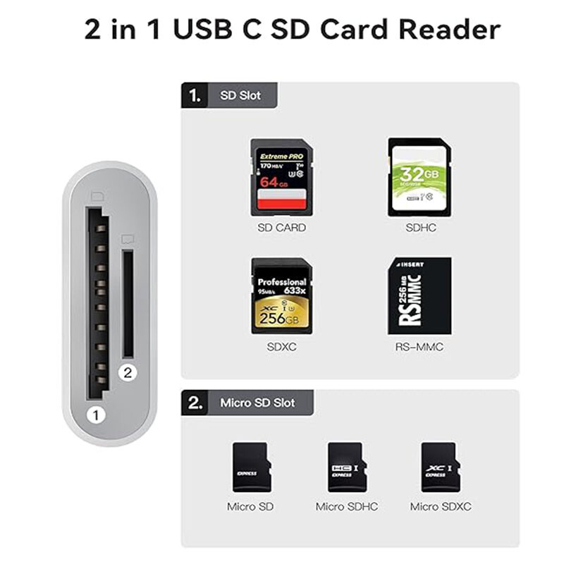 USB C 2 in 1 Hub Converter Type-C Adapter SD Card Reader For MacBook Pro Laptop