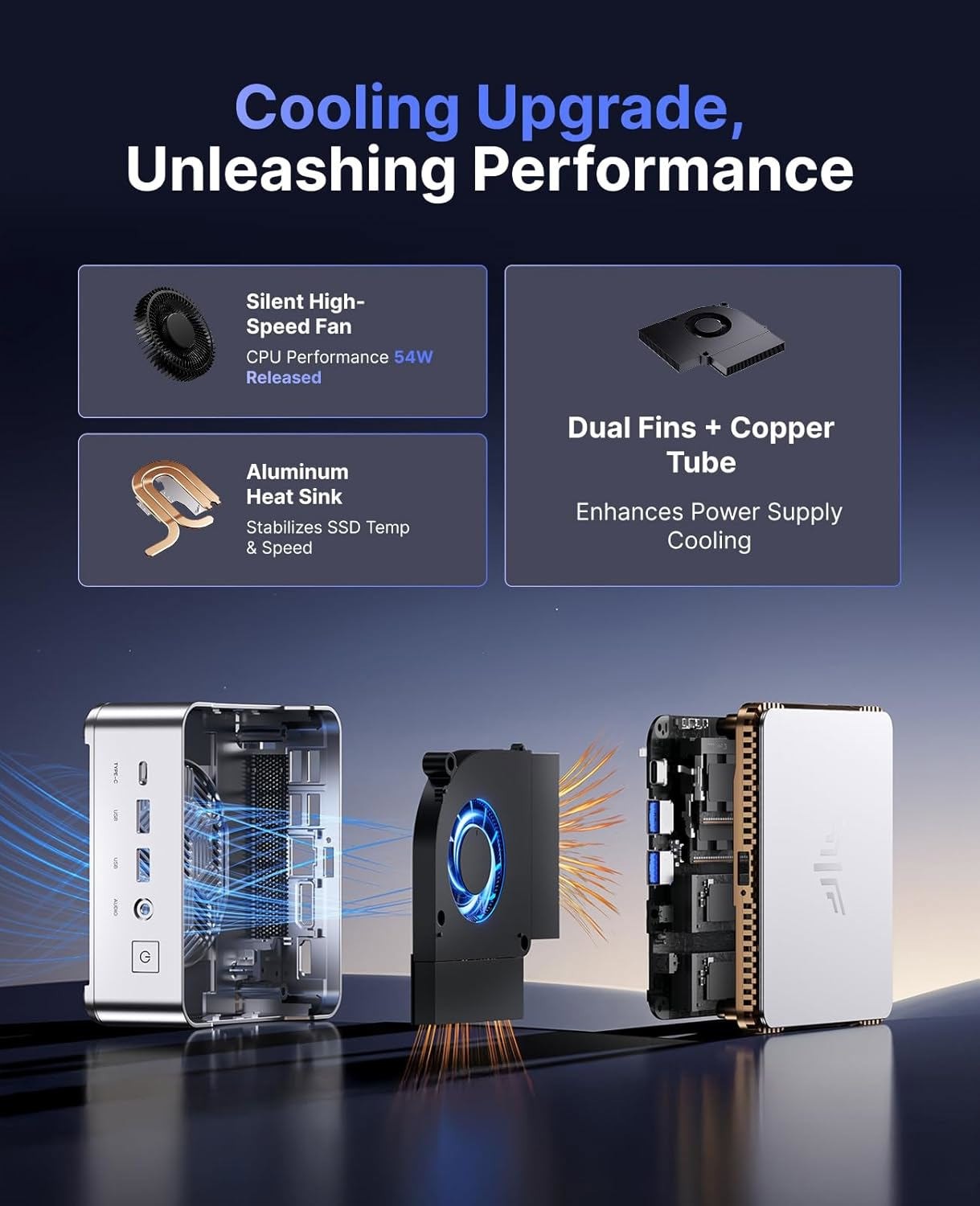 KAMRUI H2 Mini PC Intel Core i9 14900HX (24C/32T, up to 5.8GHz)32GB 1TB NVMe SSD
