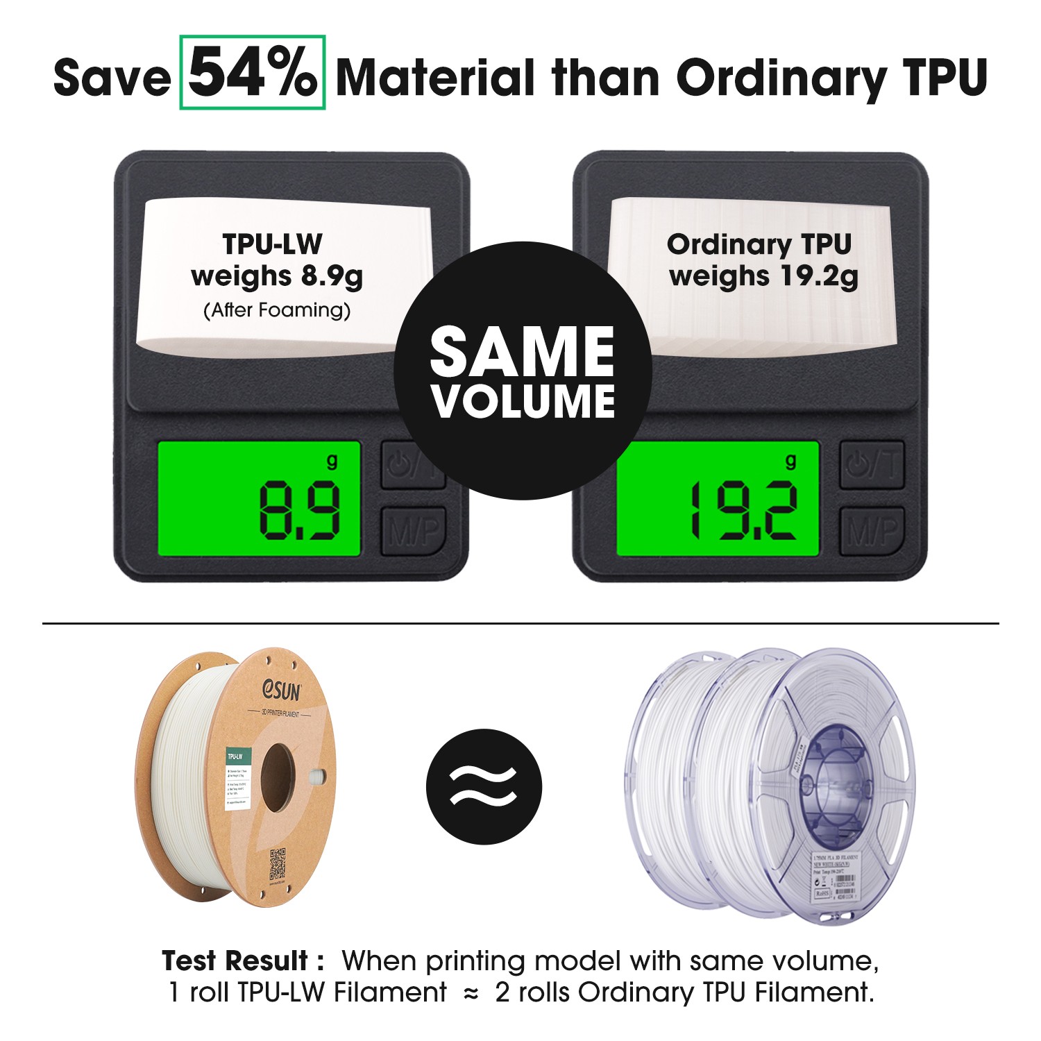 eSUN TPU LW 3D Printer Filament 1.75mm 0.75KG Spool High Resilience TPU Filament
