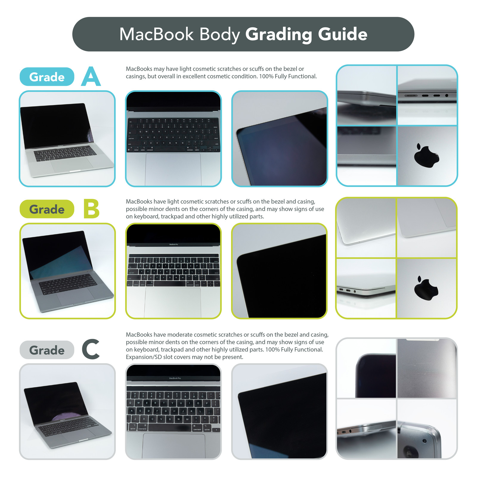 Apple MacBook Pro 16″ Space Gray 2019 i9-9980HK 16GB 512GB SSD MVVM2LL/A A2141 L