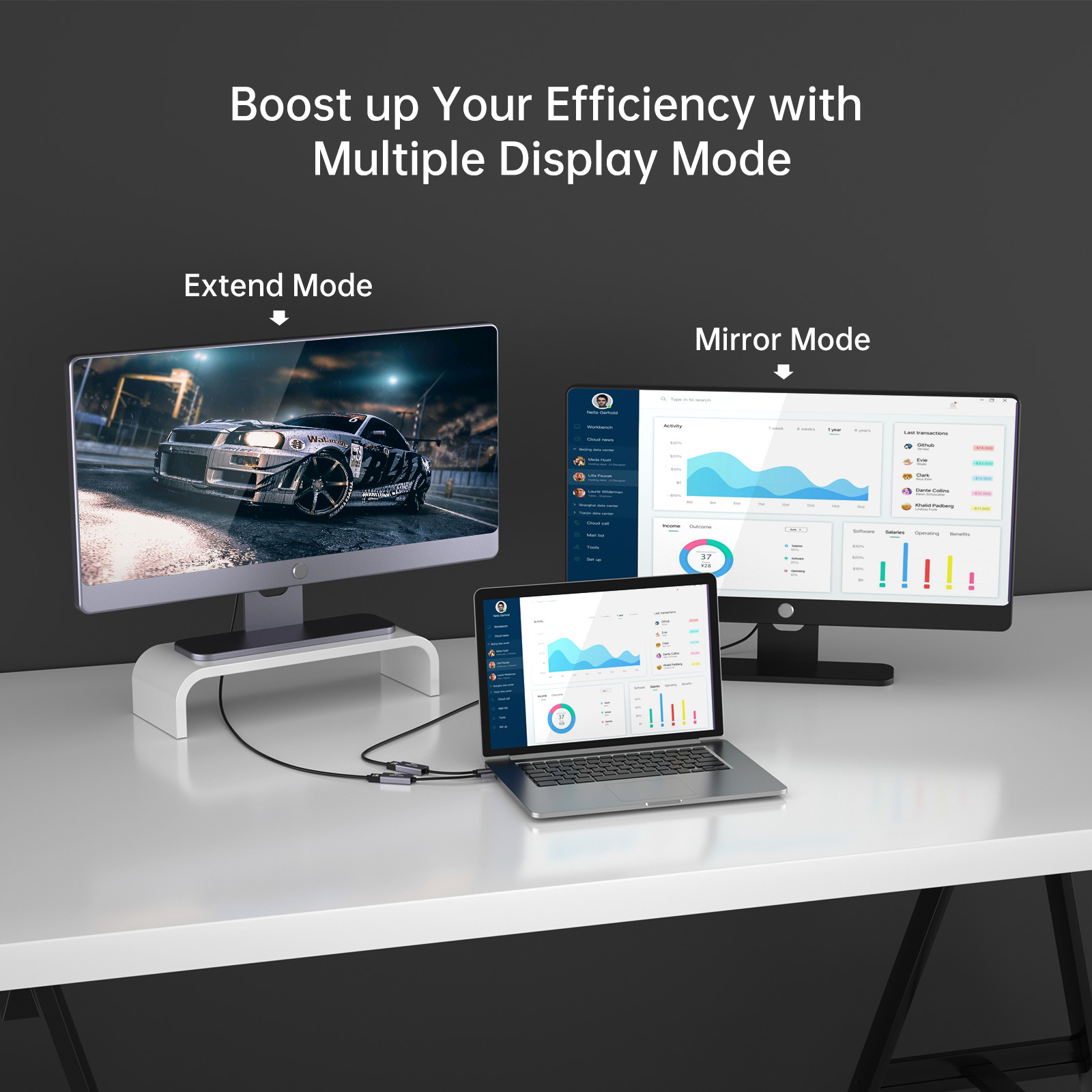 MT-VIKI 8K 60hz Type USB C to HDMI Adapter Converter