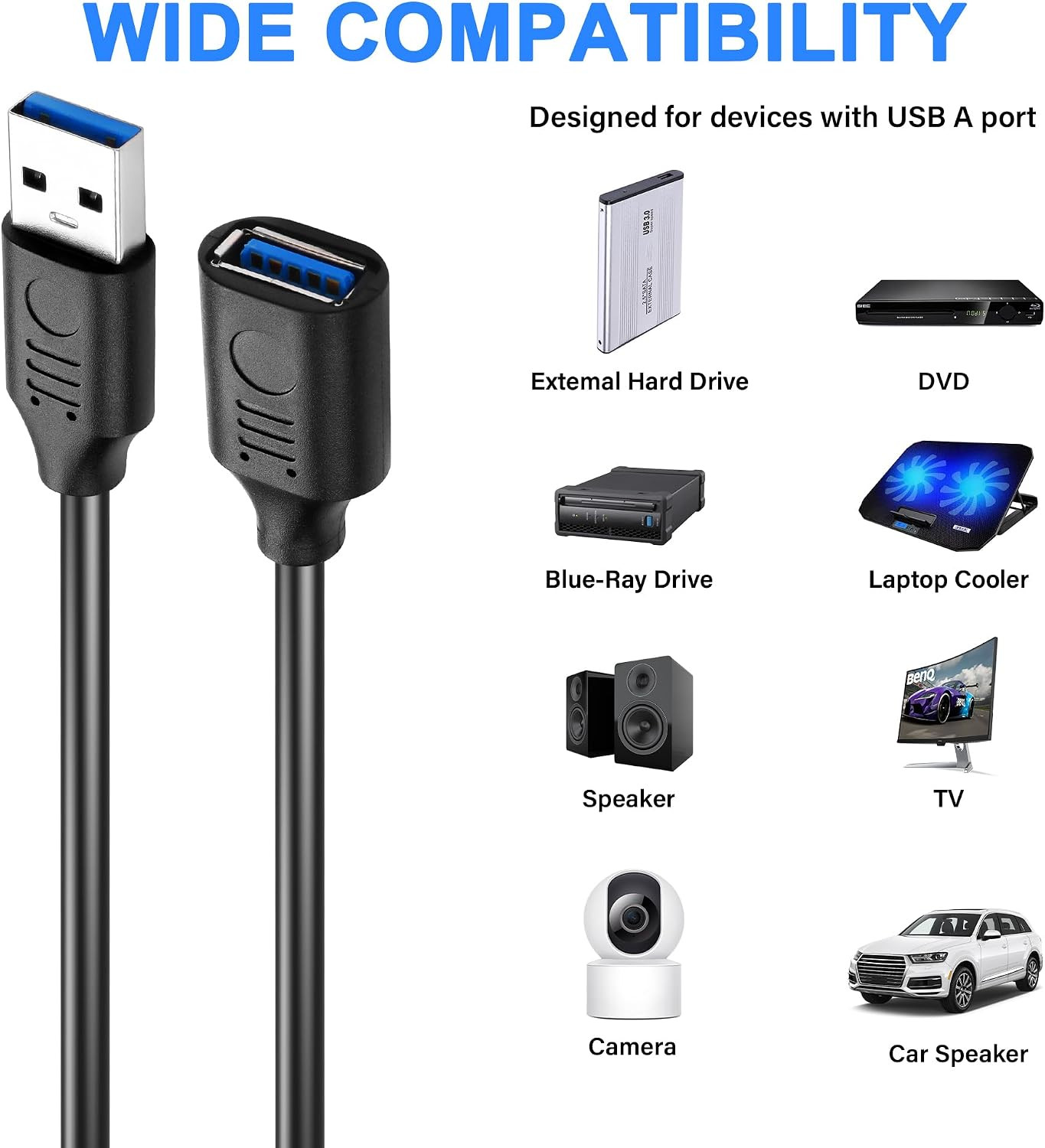 USB 3.0 Cable with On/Off Switch – USB Type a Male to Female Extension Cable – S