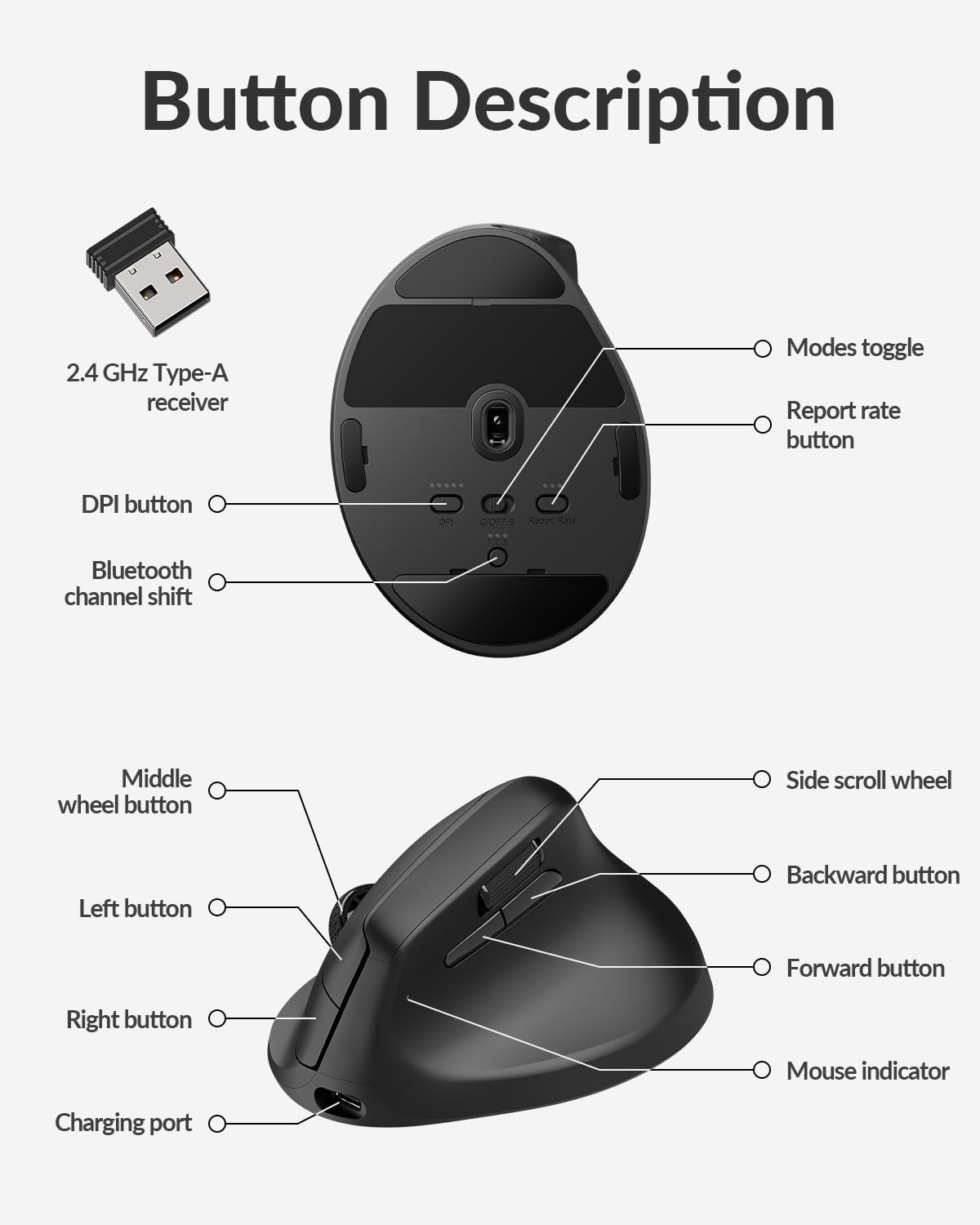 M5 8K Vertical Ergonomic Mouse Wireless, 2.4 GHz/Bluetooth 5.3/Wired Computer…