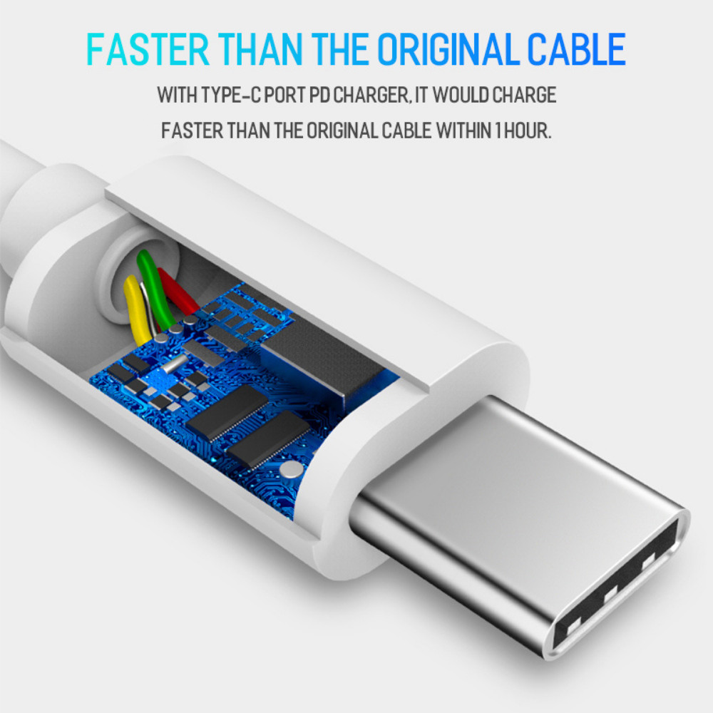 Universal Fast Charger 20W PD USB Type C Cable For Apple iPad iPhone Samsung Lot