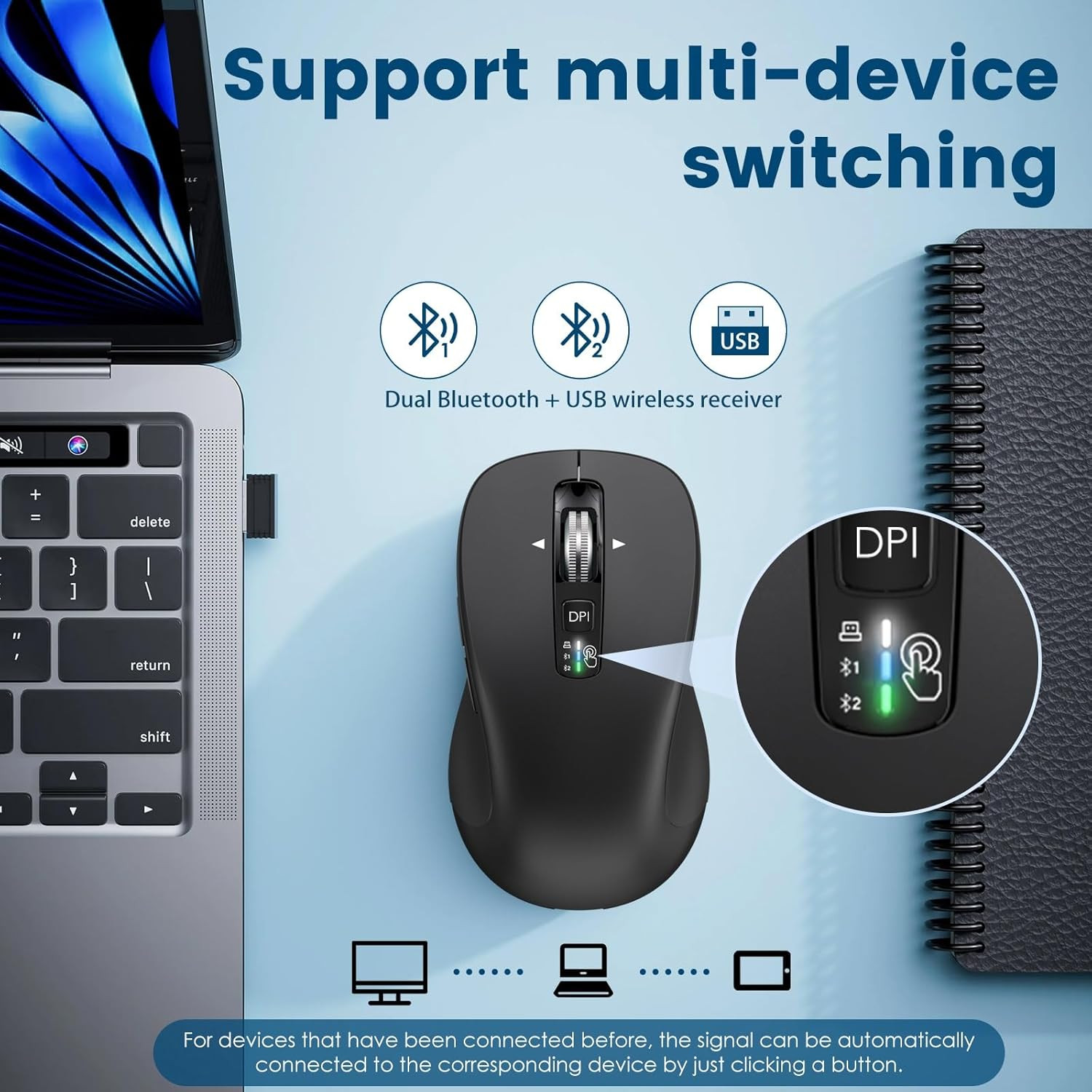 Wireless Bluetooth Mouse (USB + BT1 + BT2), Full Size, 4-Way Scrolling, Multi-De