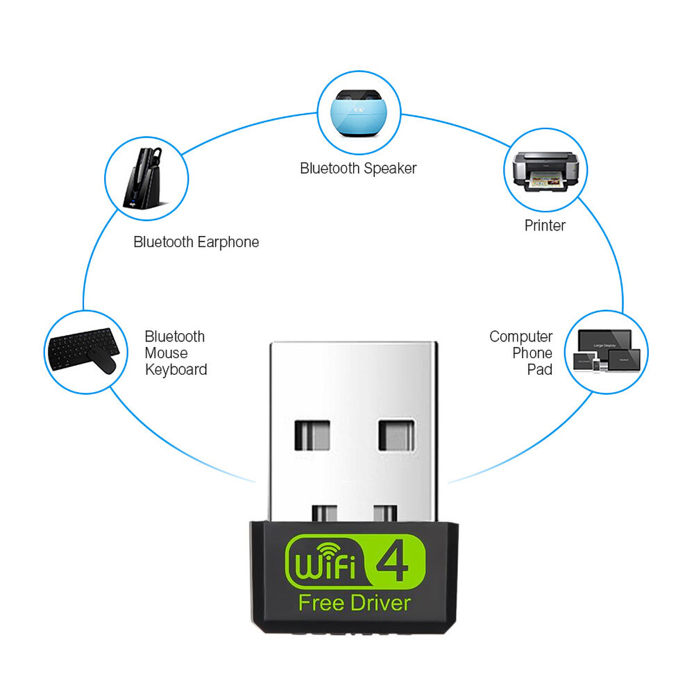 Realtek Mini USB Wireless 802.11B/G/N LAN Card WiFi Adapter RTL8188 FREE DRIVER