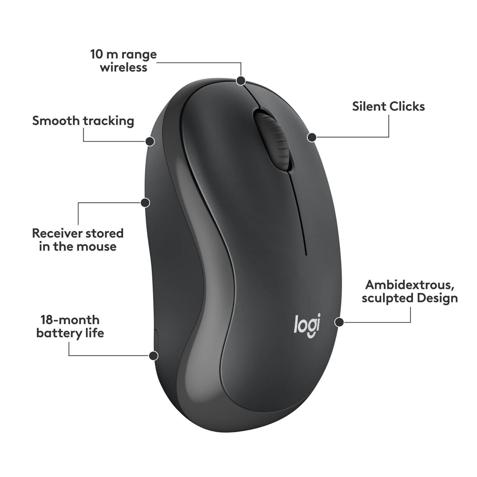 Logitech MK295 Silent Wireless Keyboard & Mouse Combo (Graphite)