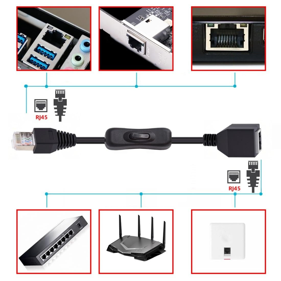 RJ45 Switch Extension Cable,Cat6 RJ45 Male to Female with On/Off Switch Button E